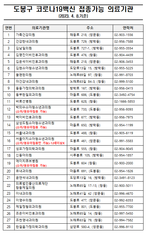 도봉구 위탁의료기관1