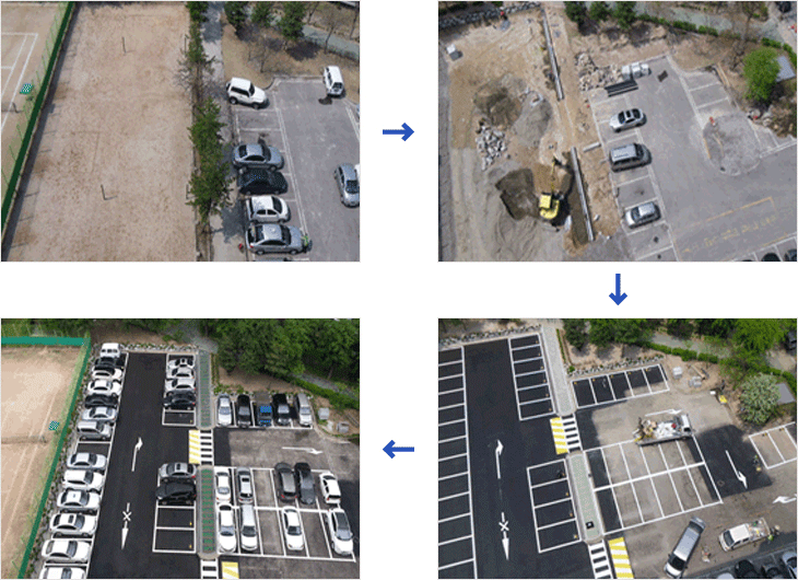 아파트 등 공동주택 주차장 조성 공사 전 · 중 · 후