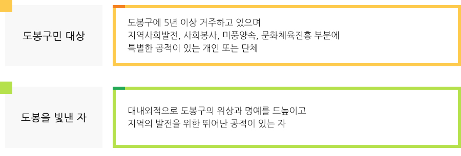 1.도봉구민대상 -도봉구에 5년 이상 거주하고 있으며 지역사회발전,사회봉사,미풍양속,문화체육진흥 부문에 특별한 공적이 있는 개인 또는 단체 2.도봉을 빛낸 자 -대내외적으로 도봉구의 위상과 명예를 드높이고 지역의 발전을 위한 뛰어난 공적이 있는 자 3.의사상자 -도봉구민으로 타인의 생명 신체 또는 재산의 급박한 위해를 구제하다 사망하거나 부상을 입은 자