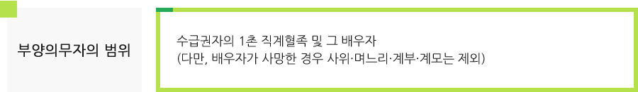 부양의무자의 범위: 수급권자의 1촌 직계혈족 및 그 배우자(다만, 배우자가 사망한 경우 사위·며느리·계부·계모는 제외)