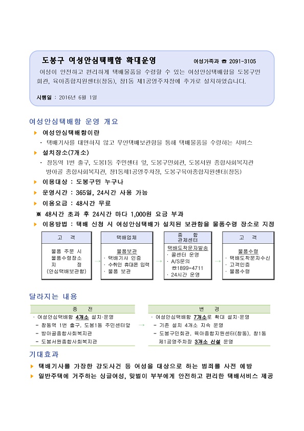 2016년 하반기 달라지는 제도