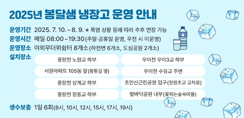 2025년 봉달샘 냉장고 운영 안내<br />운영기간 2025. 7.10 .~ 8.9. * 폭염 상황 등에 따라 추후 연장 가능<br />운영시간 매일 08:00~19:30(주말·공휴일 운영, 우천 시 미운영)<br />운영장소 야외무더위쉼터 8개소(하천변 6개소, 도심공원 2개소)<br />생수보충 1일 6회(8시, 10시, 12시, 15시, 17시, 19시)