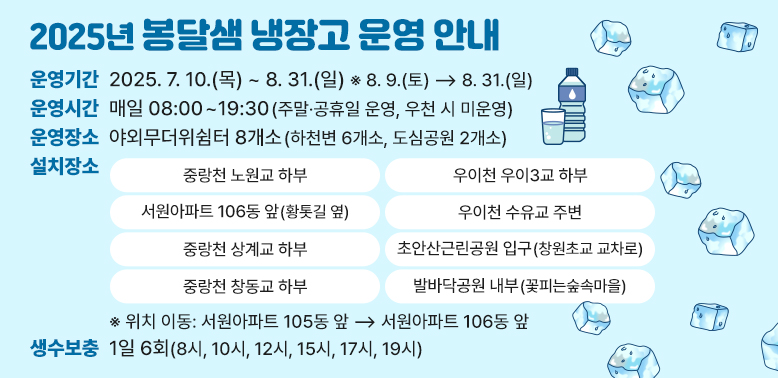 2025년 봉달샘 냉장고 운영 안내 <br />운영기간: 2025. 7. 10.(목) ~ 8. 31.(일) ※ 8. 9.(토) -> 8. 31.(일)<br />운영시간 매일 08:00~19:30(주말·공휴일 운영, 우천 시 미운영)<br />운영장소 야외무더위쉼터 8개소(하천변 6개소, 도심공원 2개소)<br />생수보충 1일 6회(8시, 10시, 12시, 15시, 17시, 19시)