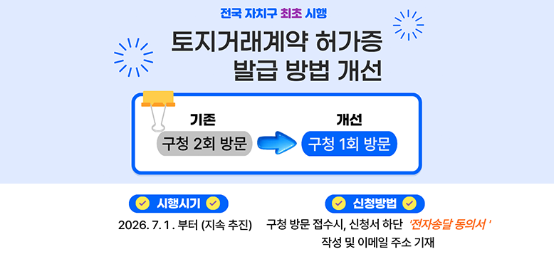 전국 자치구 최초 시행 토지거래계약 허가증 발급 방법 개선 기존 구청 2회 방문 -> 개선 구청 1회 방문 문의 도봉구청 부동산정보과 02-2091-3709
