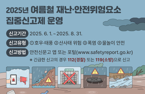 2025년 여름철 재난 · 안전위험요소 집중신고제 운영 □ 신고기간 : 2025. 6. 1.  ~ 2025. 8. 31. □ 신고유형 : ① 호우·태풍 ② 산사태 위험 ③ 폭염 ④ 물놀이 안전□ 신고방법 :안전신문고 앱 또는 포털(www.safetyreport.go.kr) - 새창열기