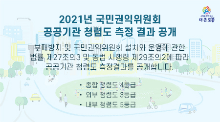 2021년 국민권익위원회 공공기관 청렴도 측정 결과 공개- 새창