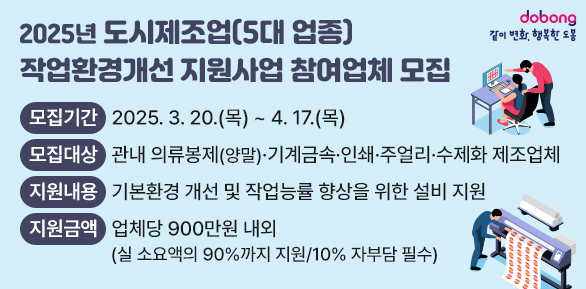 2025년 도시제조업(5대 업종) 작업환경개선 지원사업 참여업체 모집<br /> ? 모집기간: 2025. 3. 20.(목) ~ 4. 17.(목)<br /> ? 모집대상: 관내 의류봉제(양말)ㆍ기계금속ㆍ인쇄ㆍ 주얼리ㆍ수제화 제조업체<br /> ? 지원내용: 기본환경 개선 및 작업능률 향상을 위한 설비 지원 <br /> ? 지원금액: 업체당 900만원 내외