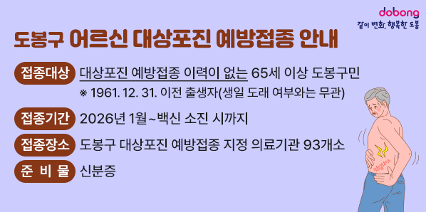 도봉구 어르신 대상포진 예방접종 안내<br /> ○ 접종대상: 대상포진 예방접종 이력이 없는 65세 이상 도봉구민<br />              ※ 1961.12.31.이전 출생자(생일 도래 여부와는 무관)<br /> ○ 접종기간: 2026년 1월 ~ 백신 소진 시까지<br /> ○ 접종장소: 도봉구 대상포진 예방접종 지정 의료기관 93개소<br /> ○ 준 비 물: 신분증 - 새창열기