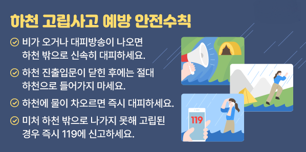 하천 고립사고 예방<br />  1. 비가 오거나 대피방송이 나오면 하천 밖으로 신속히 대피하세요.<br />   2. 하천 진출입문이 닫힌 후에는 절대 하천으로 들어가지 마세요.<br />   3. 하천에 물이 차오르면 즉시 대피하세요.<br />   4. 미처 하천 밖으로 나가지 못해 고립된 경우 즉시 119에 신고하세요.<br />