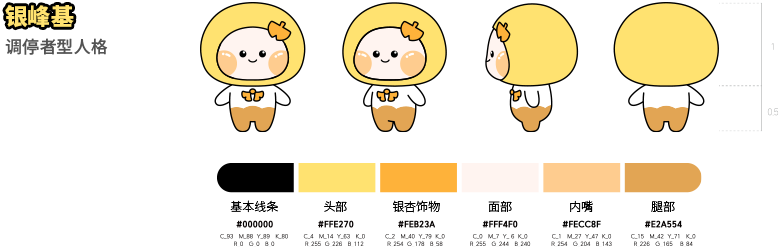 Eunbongi INFP  Basic lines Color code #000 , Head Color code #ffe270, Ginkgo Color code #feb23a, Face Color code #fef4f0, Inner Mouth Color code #fecc8f, Legs Color code #e2a554, The ratio of head to body is 1:0.5