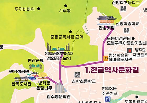 Map of history and culture road