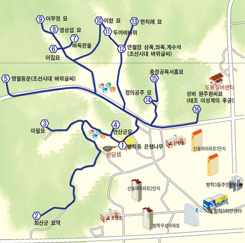 Map of history and culture road