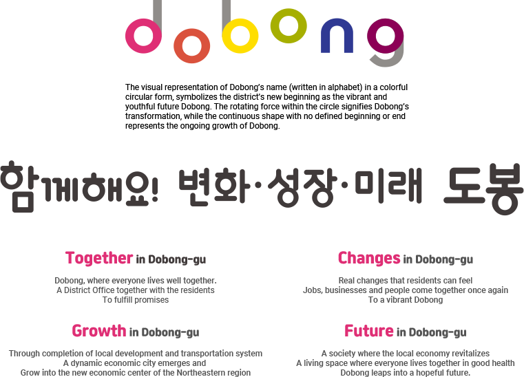 The visual representation of Dobong’s name (written in alphabet) in a colorful circular form, symbolizes the district’s new beginning as the vibrant and youthful future Dobong. The rotating force within the circle signifies Dobong’s transformation, while the continuous shape with no defined beginning or end represents the ongoing growth of Dobong. 함께해요! 변화 성장 미래 도봉 Together in Dobong-gu : Dobong, where everyone lives well together. A District Office together with the residents To fulfill promises, Growth in Dobong-gu : Through completion of local development and transportation system A dynamic economic city emerges and  Grow into the new economic center of the Northeastern region, Changes in Dobong-gu : Real changes that residents can feel Jobs, businesses and people come together once again To a vibrant Dobong, Future in 
						Dobong-gu : A society where the local economy revitalizes A living space where everyone lives together in good health Dobong leaps into a hopeful future.