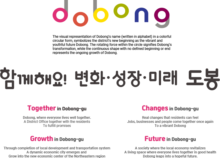 The visual representation of Dobong’s name (written in alphabet) in a colorful circular form, symbolizes the district’s new beginning as the vibrant and youthful future Dobong. The rotating force within the circle signifies Dobong’s transformation, while the continuous shape with no defined beginning or end represents the ongoing growth of Dobong. 함께해요! 변화 성장 미래 도봉 Together in Dobong-gu : Dobong, where everyone lives well together. A District Office together with the residents To fulfill promises, Growth in Dobong-gu : Through completion of local development and transportation system A dynamic economic city emerges and  Grow into the new economic center of the Northeastern region, Changes in Dobong-gu : Real changes that residents can feel Jobs, businesses and people come together once again To a vibrant Dobong, Future in 
						Dobong-gu : A society where the local economy revitalizes A living space where everyone lives together in good health Dobong leaps into a hopeful future.