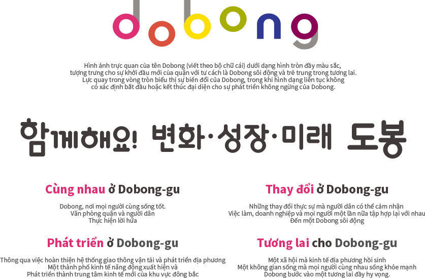 The visual representation of Dobong’s name (written in alphabet) in a colorful circular form, symbolizes the district’s new beginning as the vibrant and youthful future Dobong. The rotating force within the circle signifies Dobong’s transformation, while the continuous shape with no defined beginning or end represents the ongoing growth of Dobong. 함께해요! 변화 성장 미래 도봉 Together in Dobong-gu : Dobong, where everyone lives well together. A District Office together with the residents To fulfill promises, Growth in Dobong-gu : Through completion of local development and transportation system A dynamic economic city emerges and  Grow into the new economic center of the Northeastern region, Changes in Dobong-gu : Real changes that residents can feel Jobs, businesses and people come together once again To a vibrant Dobong, Future in 
						Dobong-gu : A society where the local economy revitalizes A living space where everyone lives together in good health Dobong leaps into a hopeful future.